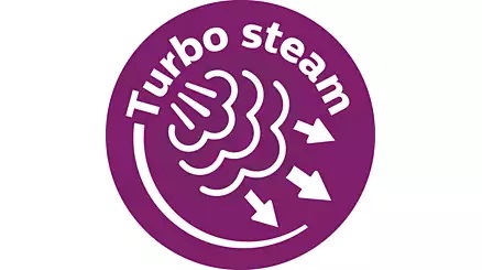 فناوری turbo steam